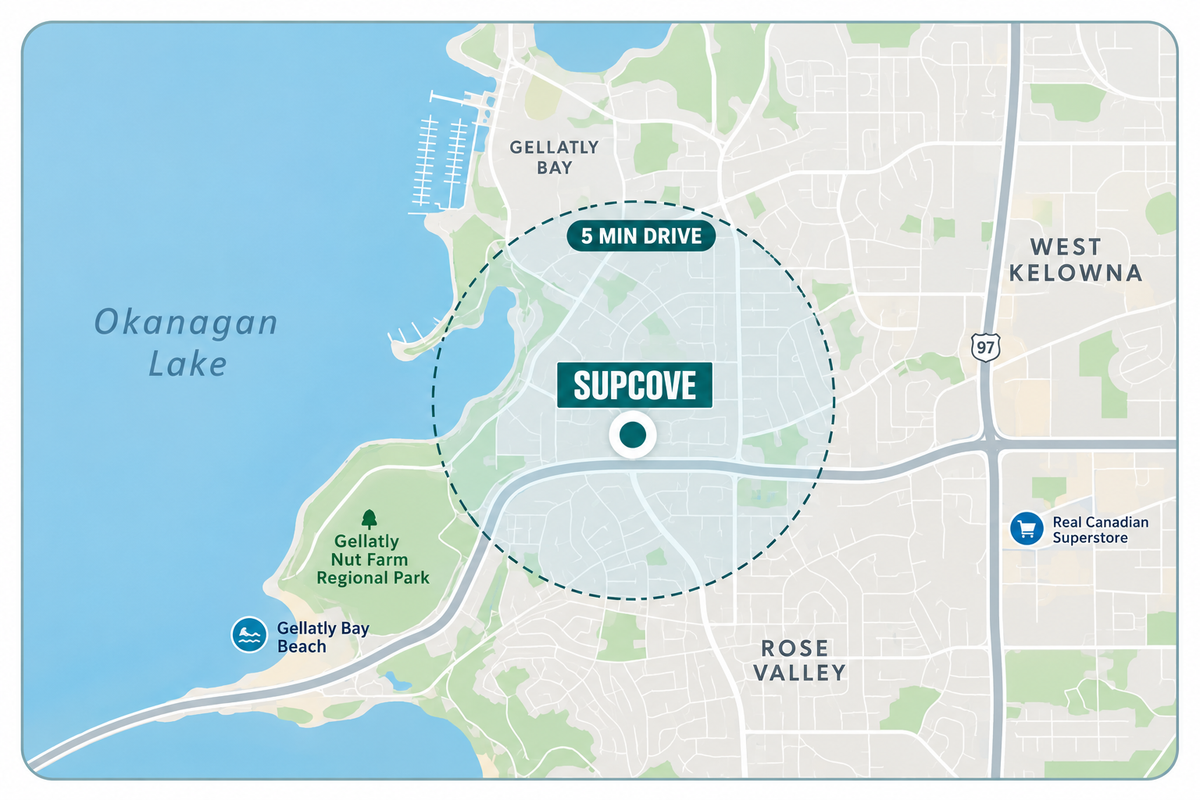 SUPCove inflatable paddle board for Kelowna, BC and Okanagan Lake